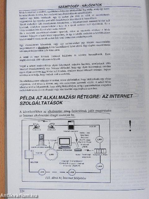 Számítógép-hálózatok