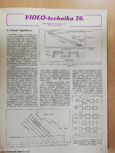 Rádiótechnika 1986. január-december/A Rádiótechnika Évkönyve 1986.