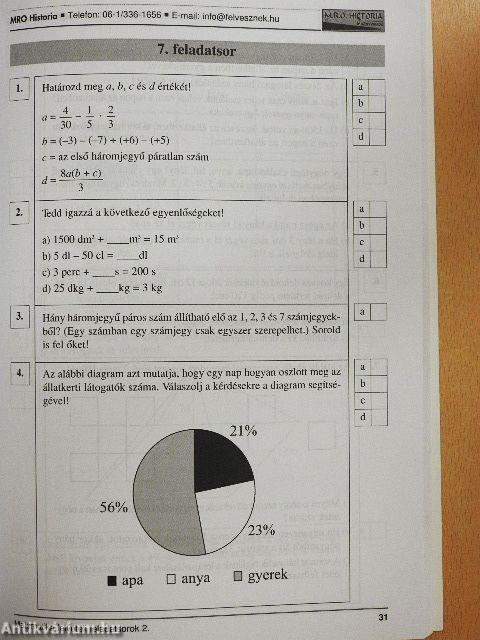 Matematika felvételi feladatsorok 8. osztályosoknak 2.