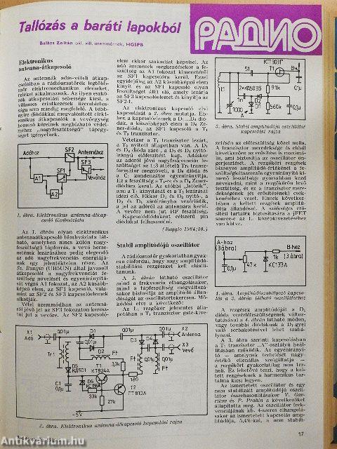 Rádiótechnika 1985. január-december