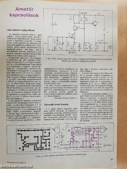 Rádiótechnika 1987. január-december