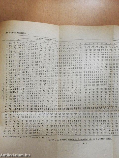 Matematikai statisztika