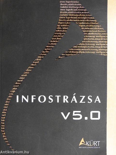 Infostrázsa v5.0