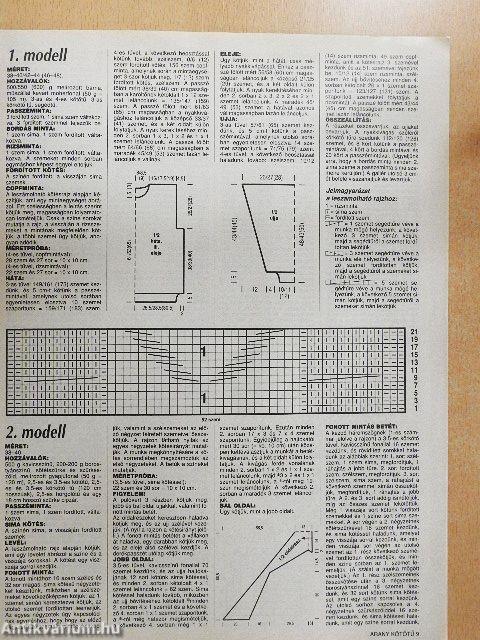 Arany Kötőtű 1995. tél