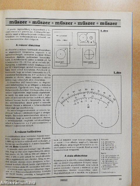Hobby Elektronika 2003. február
