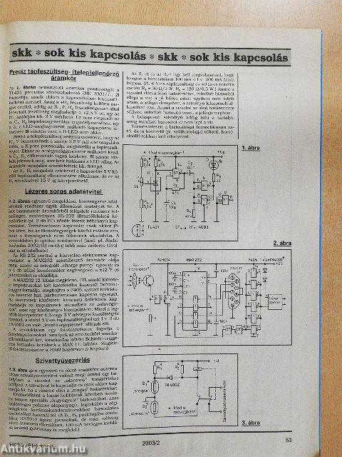 Hobby Elektronika 2003. február