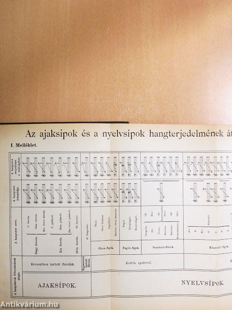 Hangszereléstan elméleti és gyakorlati alapon I-II.