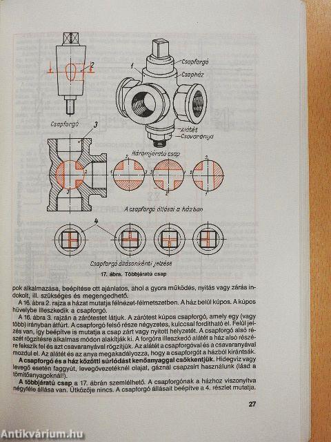 Épületgépészeti technológia II.