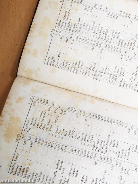 Magyar irók II. (töredék)