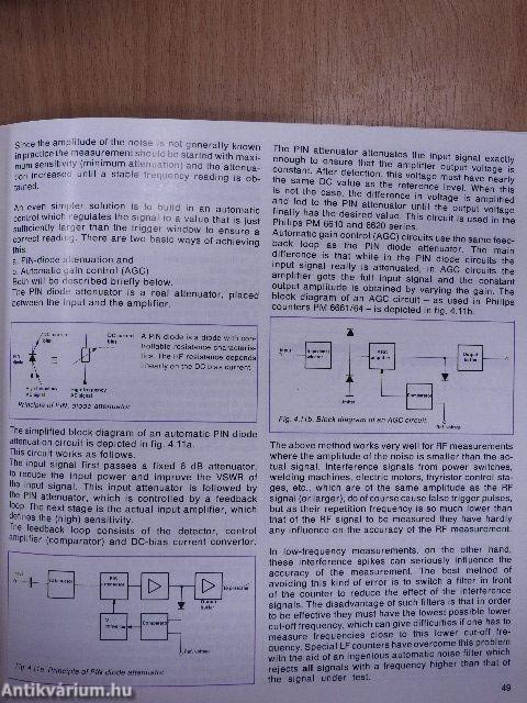 Digital Instrument Course 2.