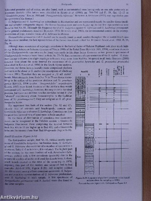 Geologica Hungarica - Series Palaeontologica 55.