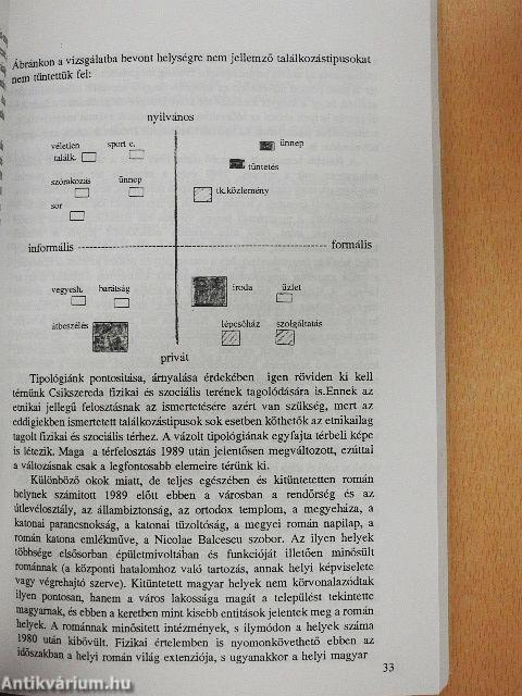 Antropológiai műhely 1993. 1.