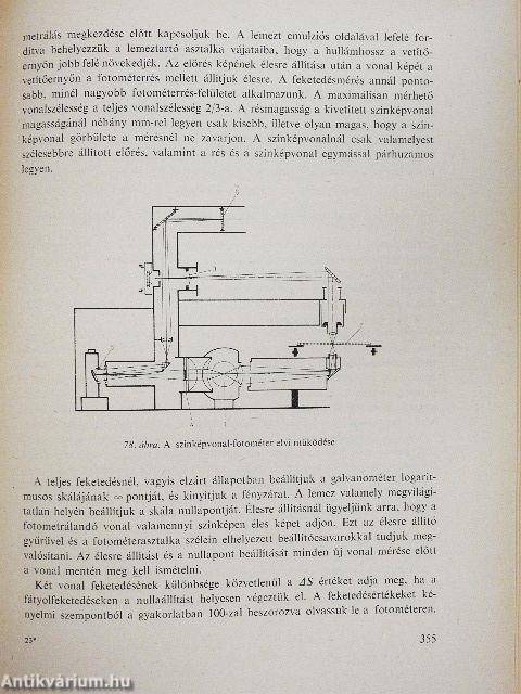 Analitikai kémiai praktikum