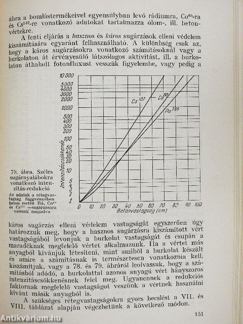 Védekezés atommagsugárzás ellen