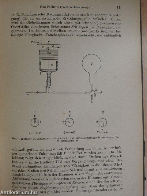 Grundlagen der Atomphysik