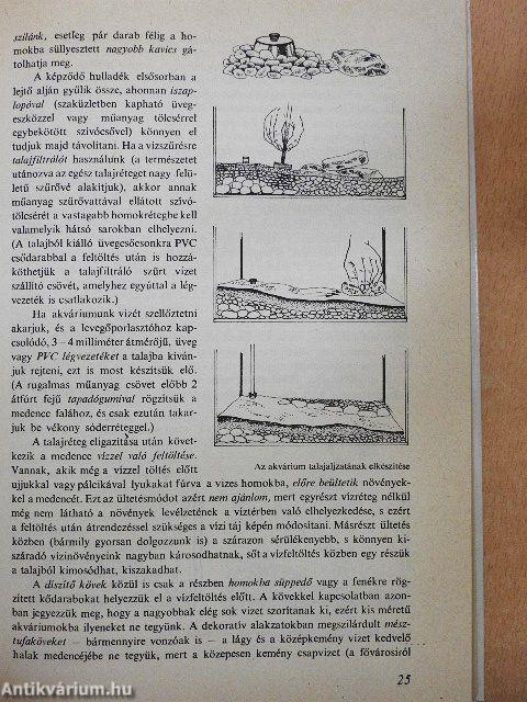 Állatkedvelők kézikönyve