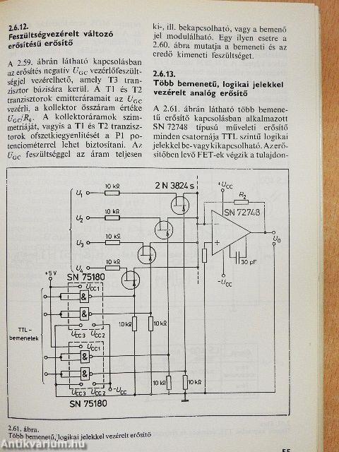 Analóg és illesztő integrált áramkörök