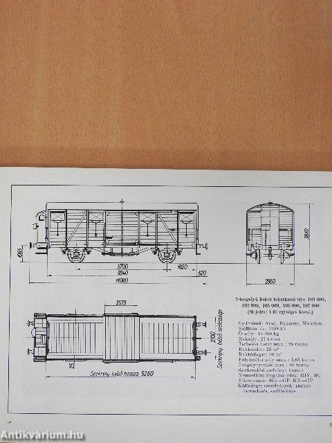 Vasúti kocsi jellegrajzalbum