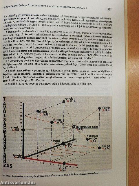 Cardiologia Hungarica 1985/4.