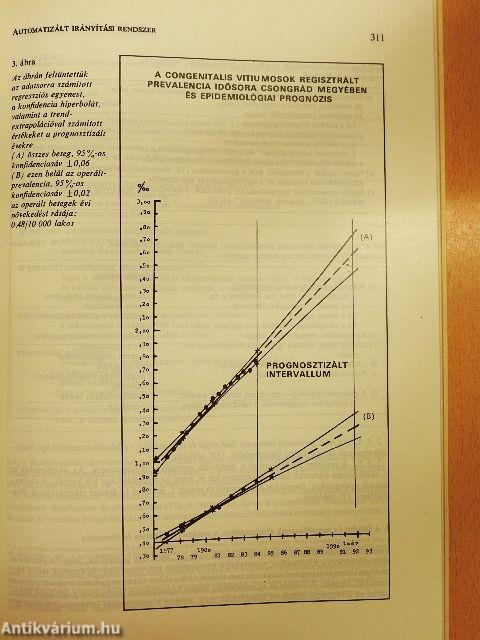 Cardiologia Hungarica 1985/4.