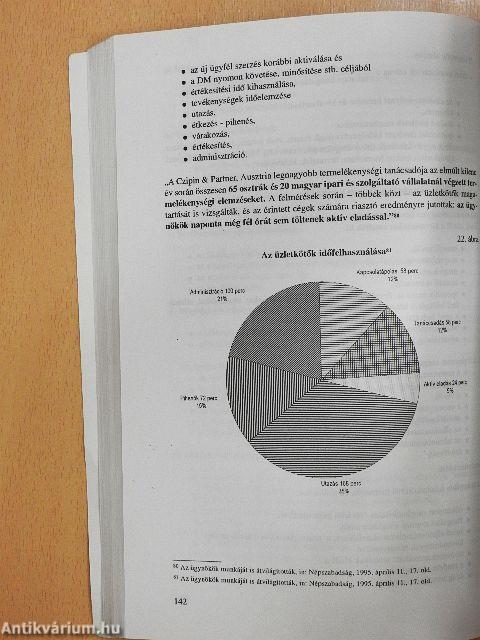 A marketingkommunikáció kézikönyve