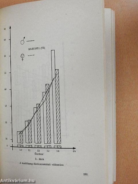 30 éves az általános iskolai tanárképzés