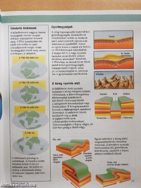 Park-Usborne földrajzi kisenciklopédia