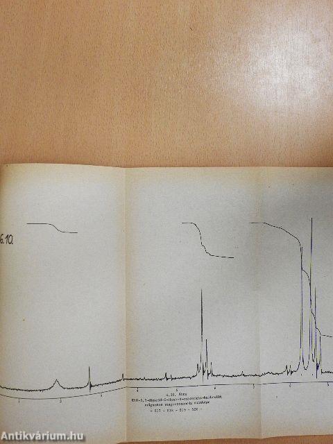 Szerves kémiai praktikum III.