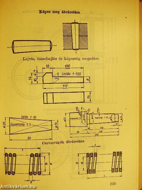 Műszaki táblázatok