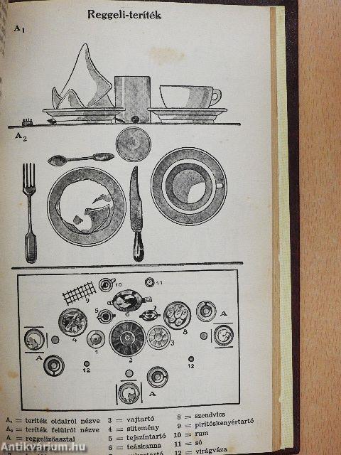 Móra Ferencné szakácskönyve