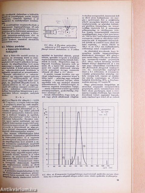 A Rádiótechnika évkönyve 1977