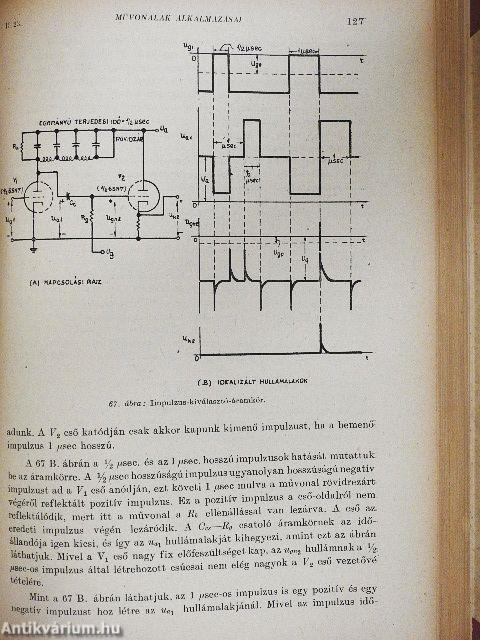 A rádiólokátor alapelvei I-II.