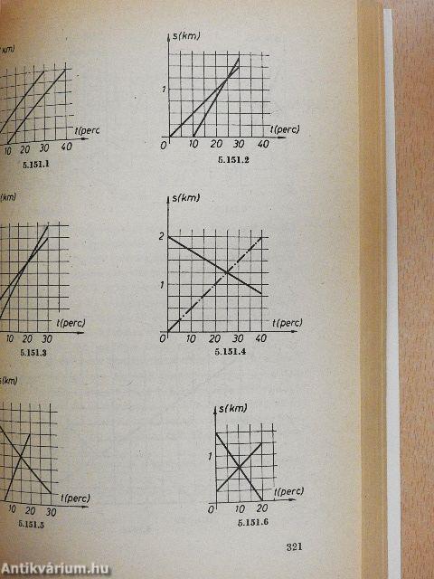 Matematikai feladatgyűjtemény I.