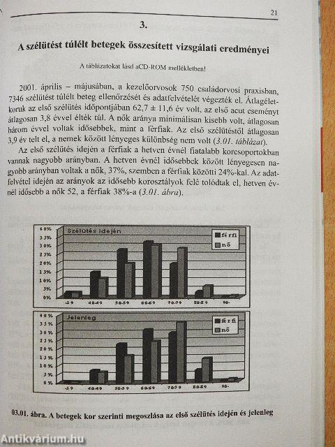 A szélütés/stroke megelőzése, ellátása és gondozása - CD-vel