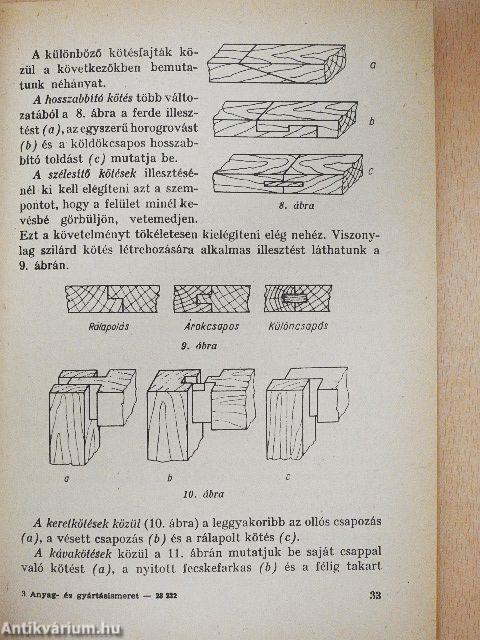 Anyag- és gyártásismeret I.