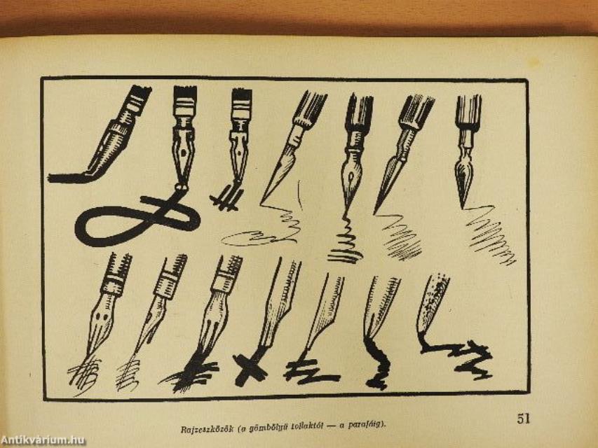 A rajzolás iskolája kezdettől a müvészetig