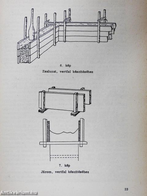Magyar néprajz I. (dedikált példány)