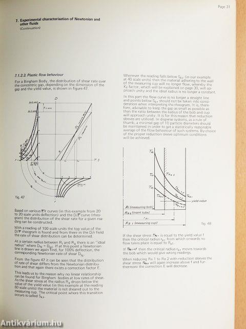 Measurement of rheological properties