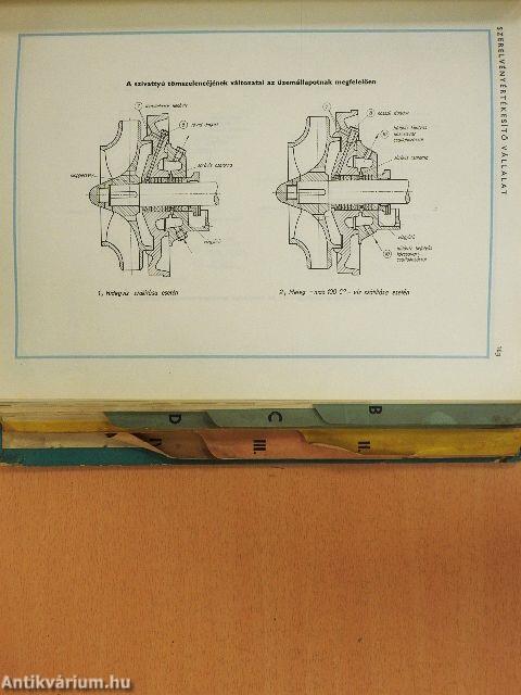 Szivattyú gyártmányismertető 4/I-II.