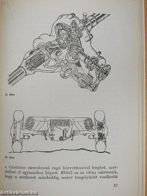 Kérdőjelek az autó körül