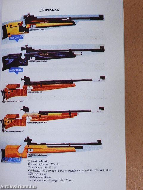 A sportlövészet módszertana és eszközei