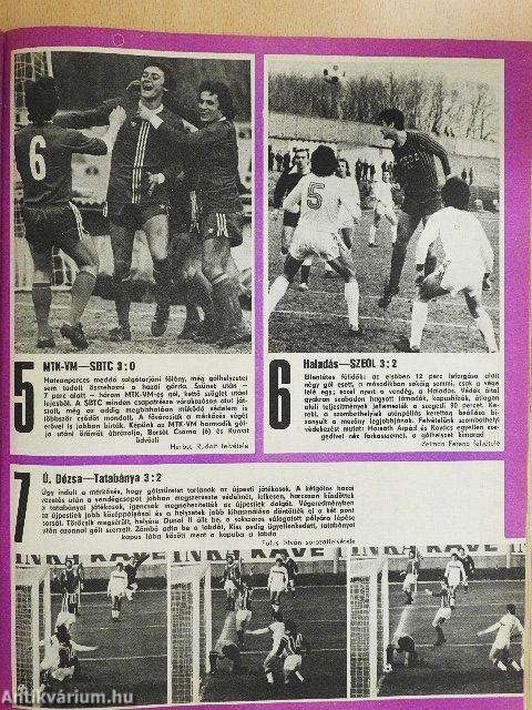 Képes Sport 1976. január-december I-II.