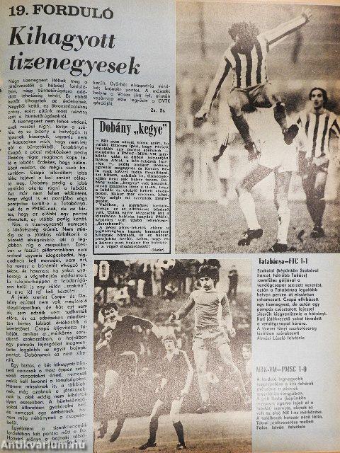 Képes Sport 1980. január-december 