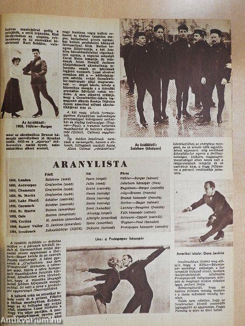 Képes Sport 1968. január-december