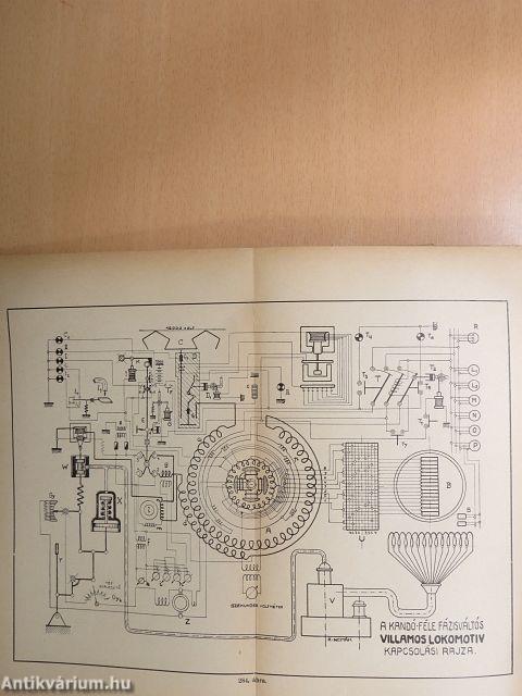 Elektrotechnika (rossz állapotú)