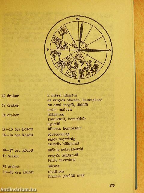 A természet kalendáriuma 1972