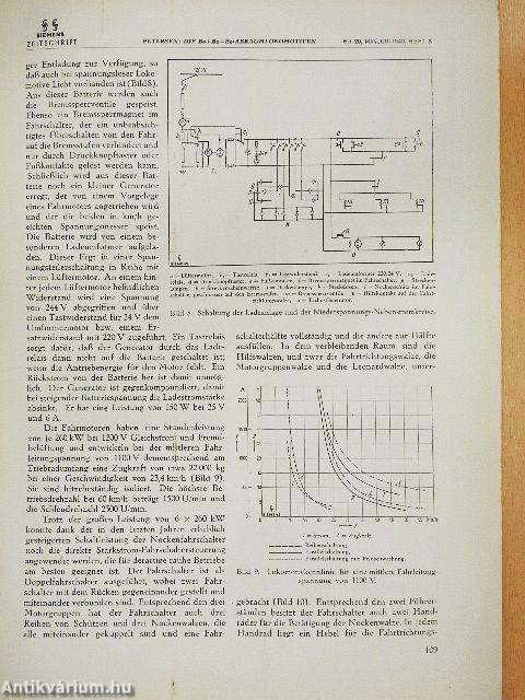 Siemens Zeitschrift Mai/Juni 1940