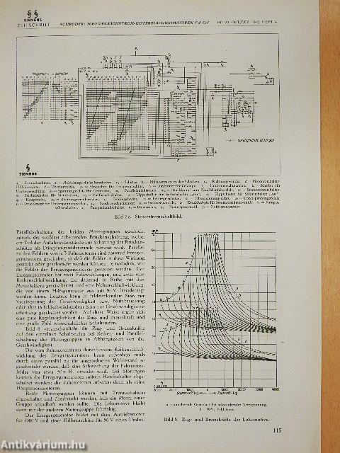 Siemens Zeitschrift Okt./Dez. 1942