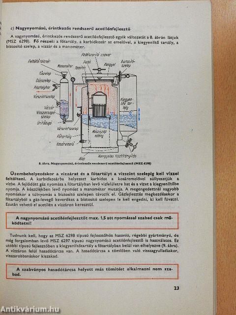 Épületgépészeti technológia I.