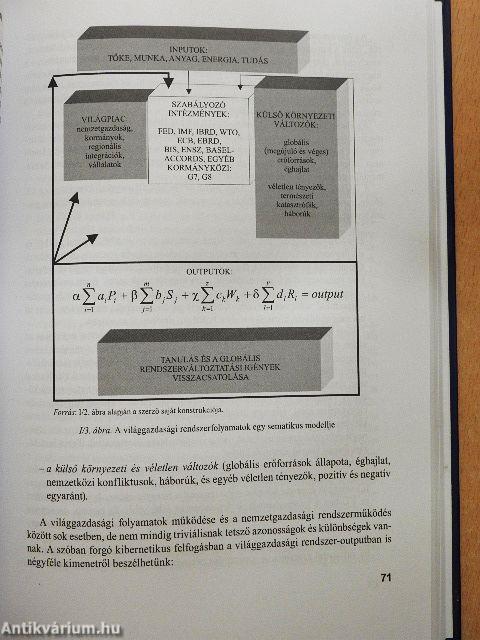 Globalizáció és nemzeti piacok